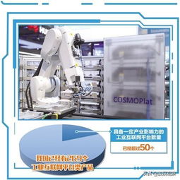 工业互联网 被写入政府工作报告的“网”，究竟是怎样的一张“网”？